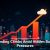 Digital Agility Defines Today&rsquo;s True Competitive Strength